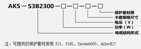 MI加热电缆型号