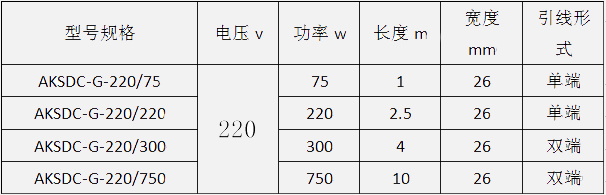 硅橡胶电伴热带规格