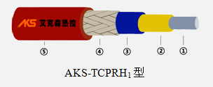 串联恒功率电伴热带结构