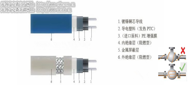 消防管道伴热