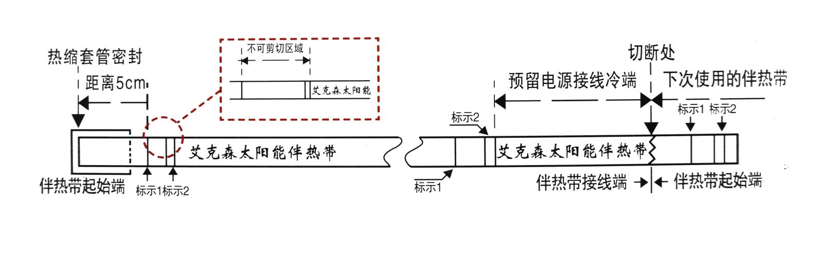 太阳能电伴热带安装示意图