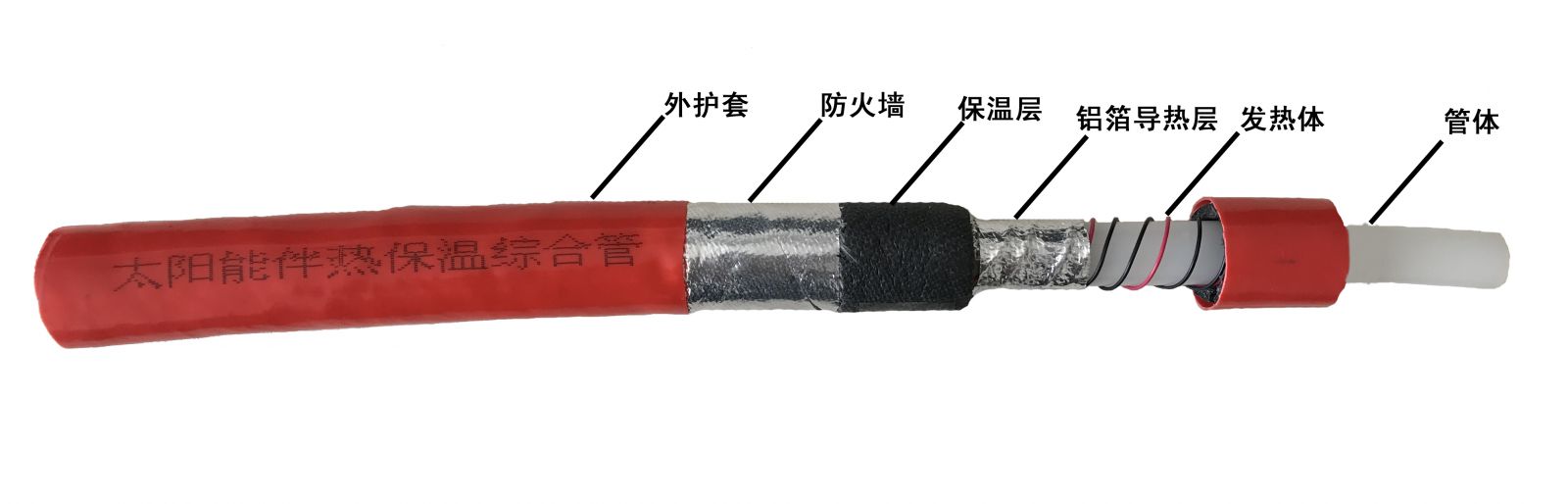 太阳能电热带一体管解析