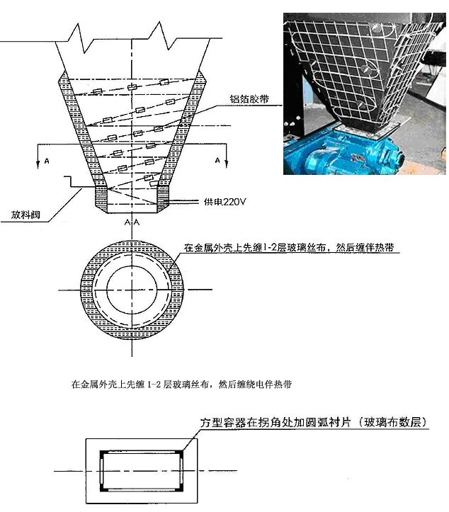 灰斗伴热注意事项