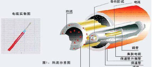 确定故障判断短路方法