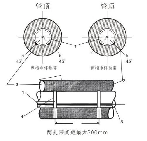 电伴热带怎么接线图片